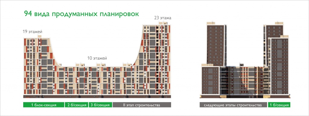 Дом квартира блок это